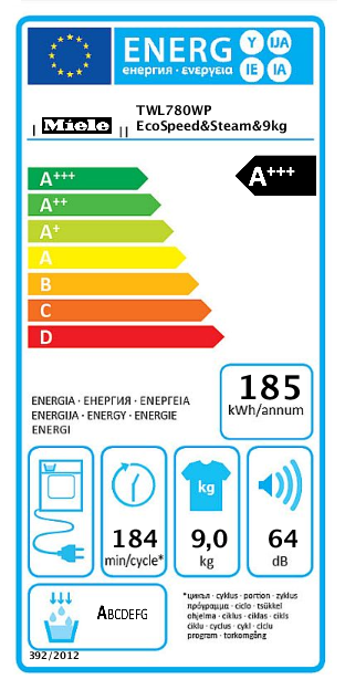 twl780wp ecospeed-steam-9kg-energylabel-